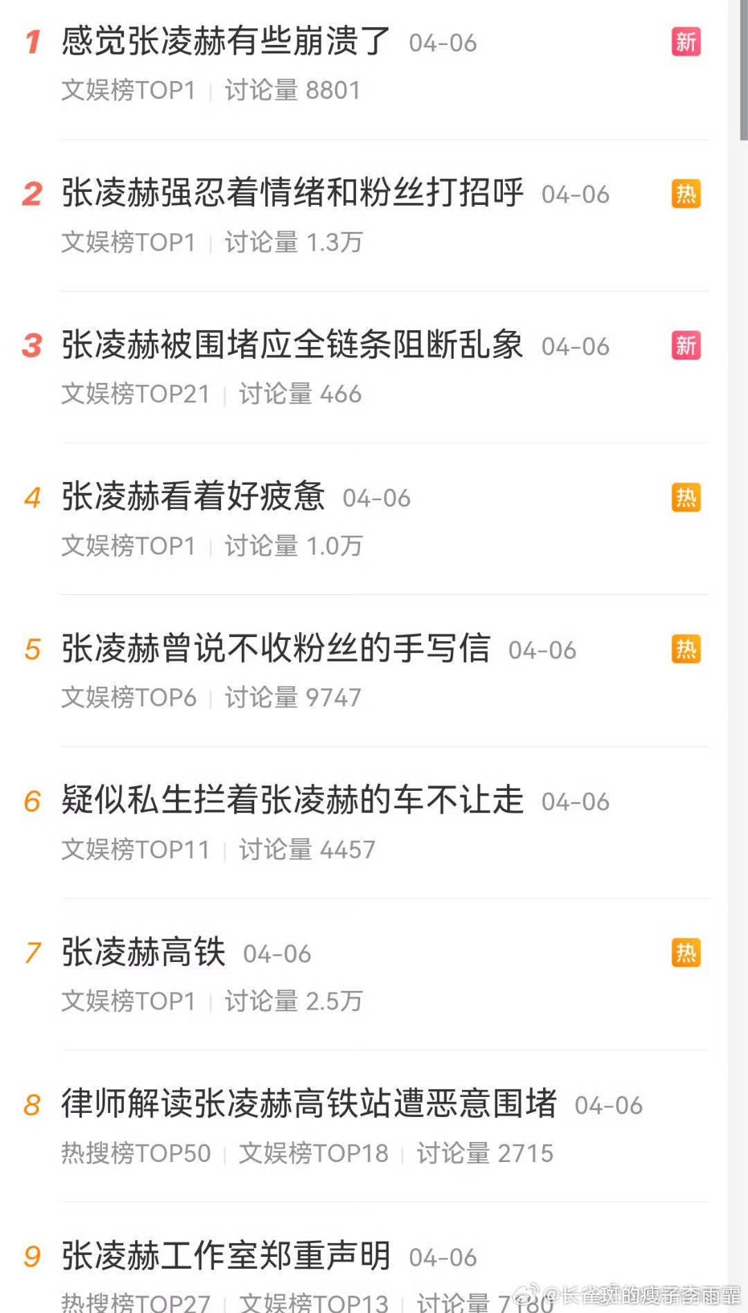 粉底液目前的营销：

“徐姐，按照您的指示，已经把对家几个大粉告了，那几个货跳得