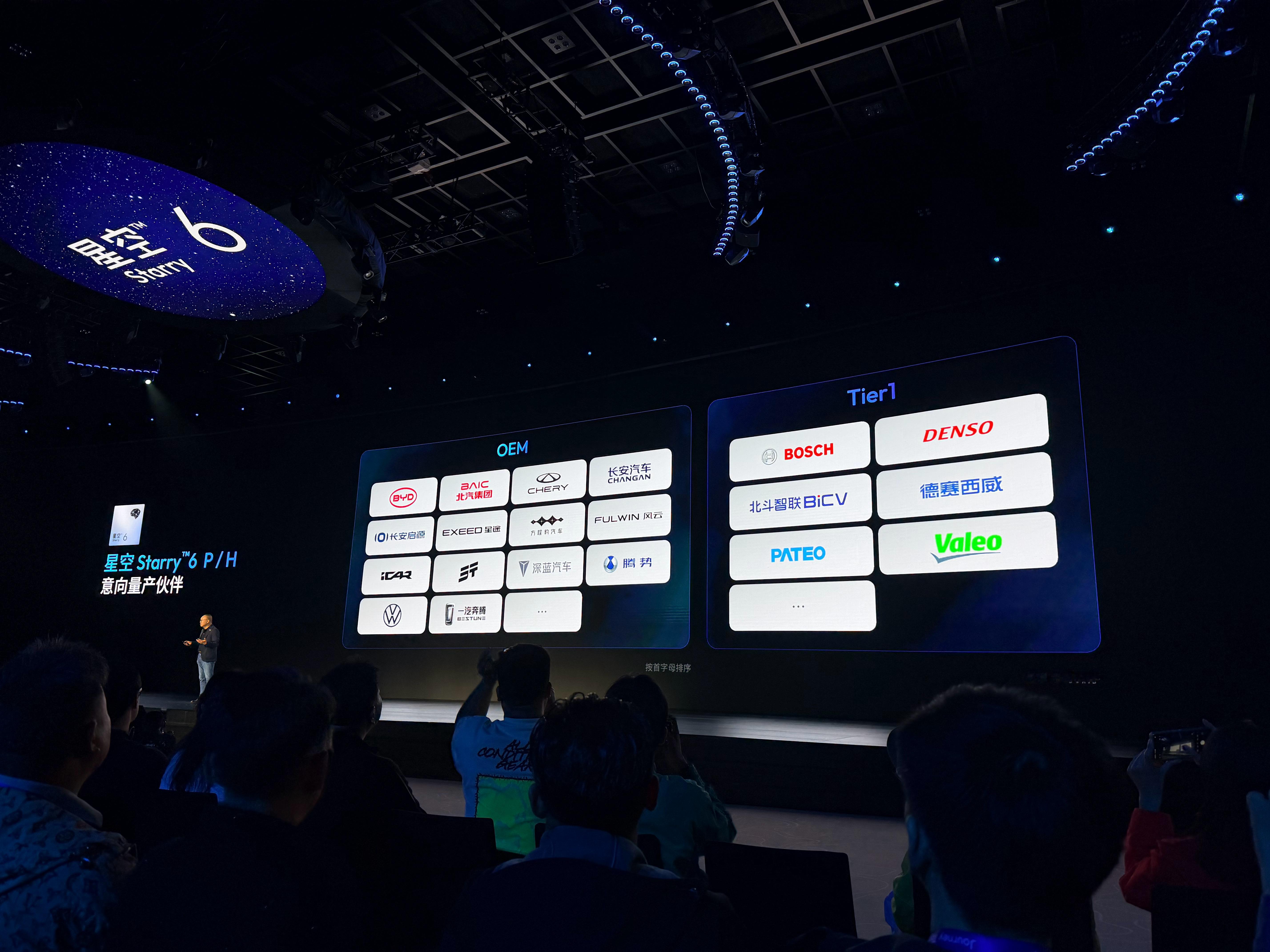 地平线星空6P/H，今年Q3 SOP，首批合作伙伴不少啊！中国首款整车智能体芯片