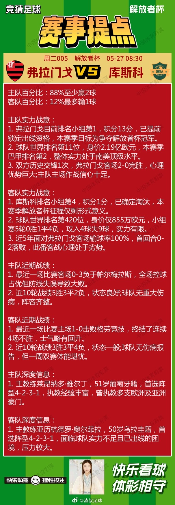 5月26日足球赛事提点 菲尔特VS埃森圣埃蒂安VS尼斯拉努斯VS米拉索尔基多体育