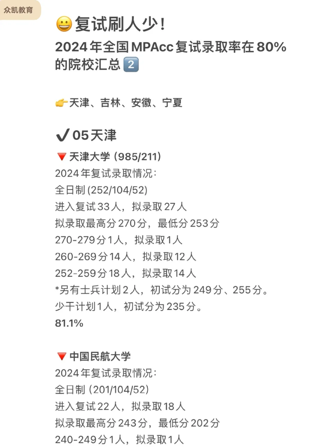 复试刷人少｜今年复试录取率80%的MPAcc院校