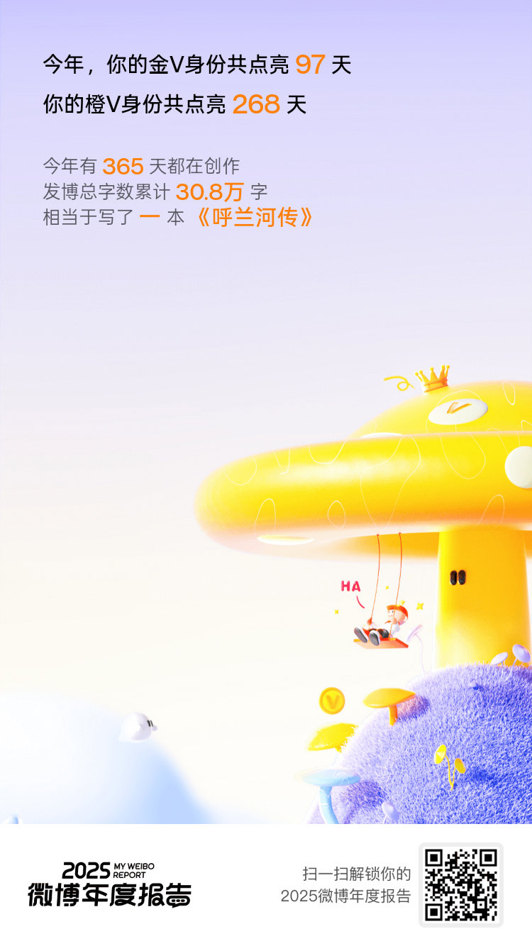 给2025努力的自己点个赞！也把大大的赞送给你们！ 