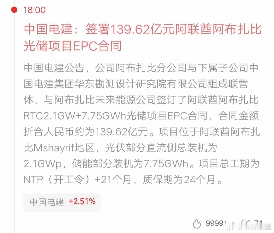 财运来了挡都挡不住呀，53.74万股东估计要吃大肉了。中国电建：签署139.62