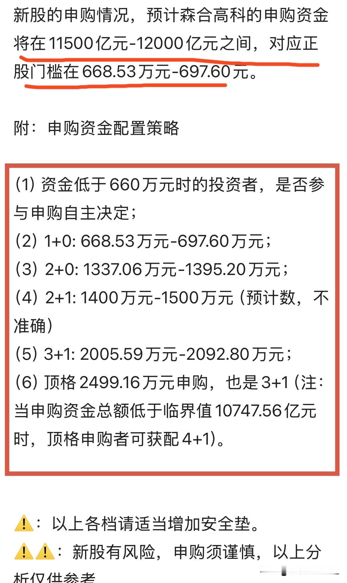 森合高科开奖了！开奖了！

一石激起千层浪，维琪科技昨天的逆天暴涨，给本已入冬的