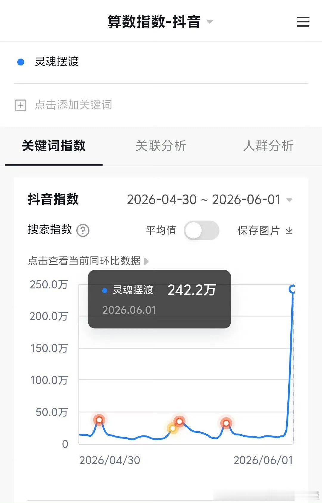 灵魂摆渡、翘楚、茉莉三部剧的🫘指