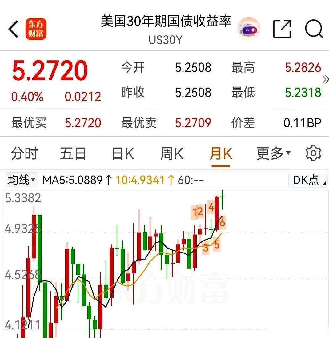 “谁敢大规模抛售，我就把航母开到谁家门口。”
就这一句。不是段子，不是地摊文学。