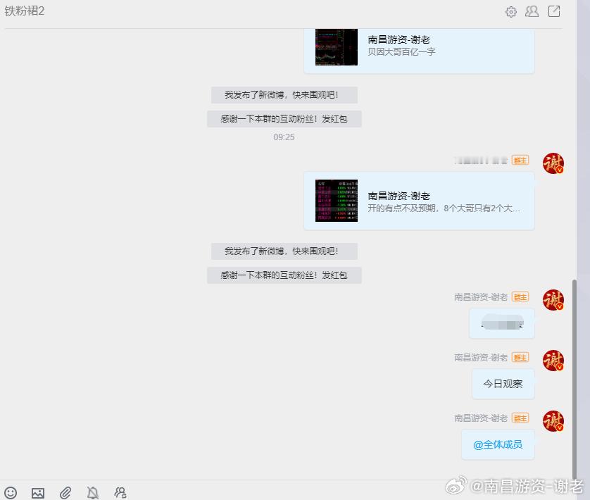 今日观察已经分享 ​​​
