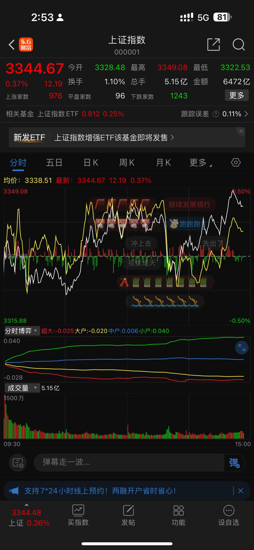 a股 震荡市，昨天跌0.4，今天涨0.3，多空均衡，暂时不动了。躺着呢。医疗是受