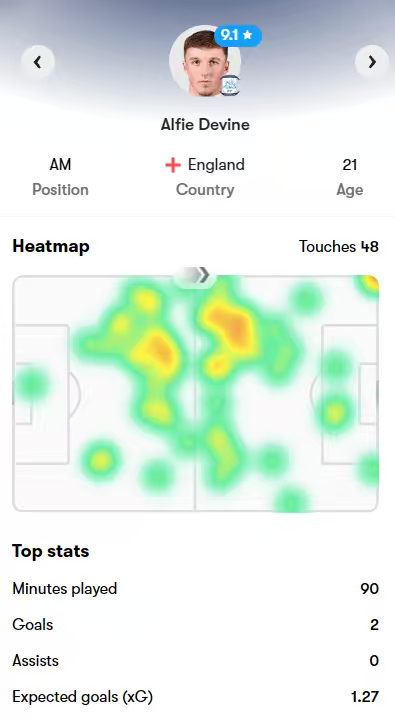 外租报告 |德甲：汉堡 2-3 多特蒙德，小武什打满全场。英冠：斯托克城 1-3