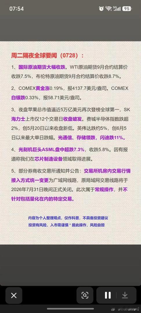 7.28周二  隔夜全球财经要闻汇总！1.原油、黄金2.海力士3.光刻机4.券商
