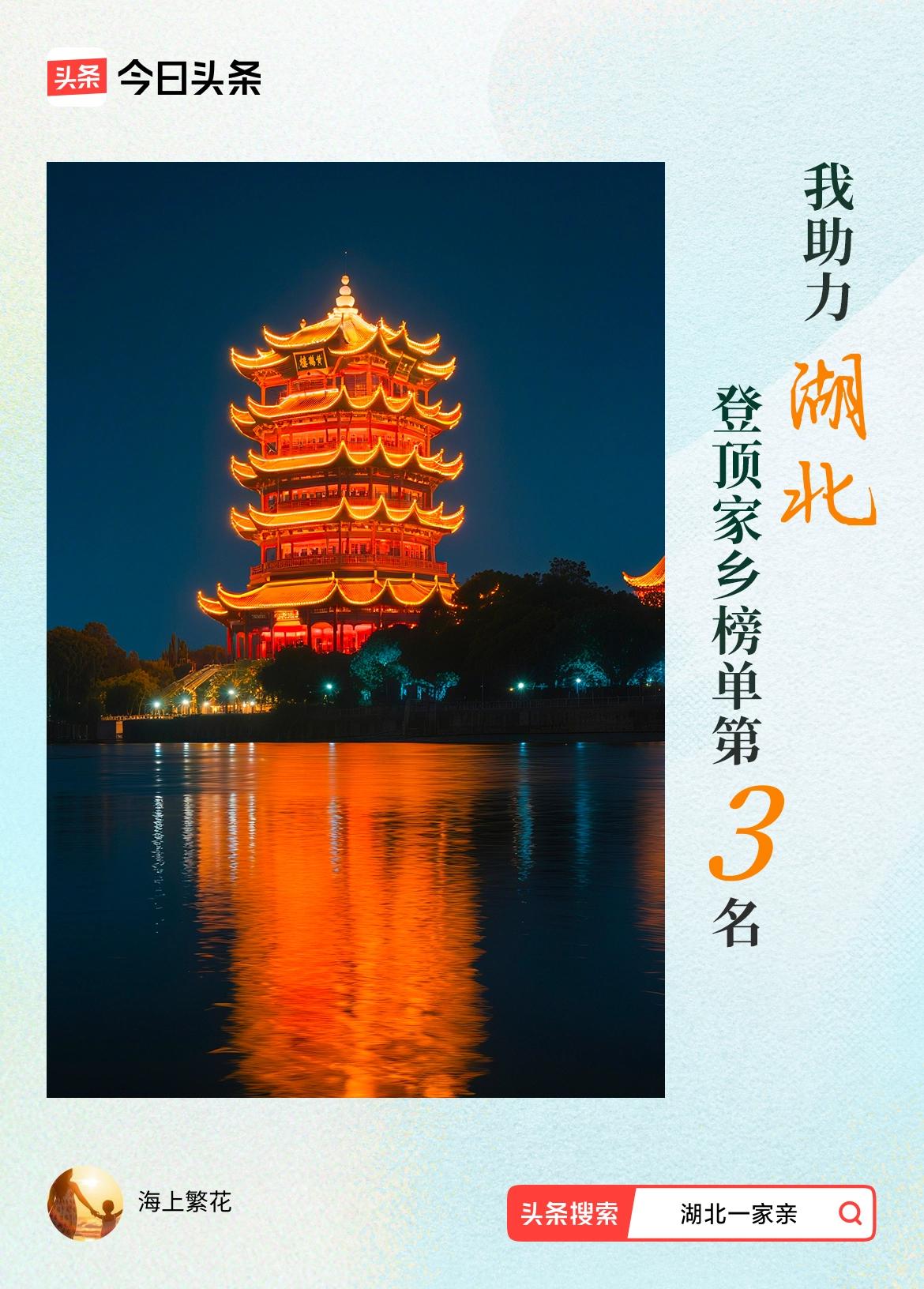 我助力我的家乡湖北登顶家乡榜单第 3 名，湖北的老乡们一起来家乡话题聊聊吧～