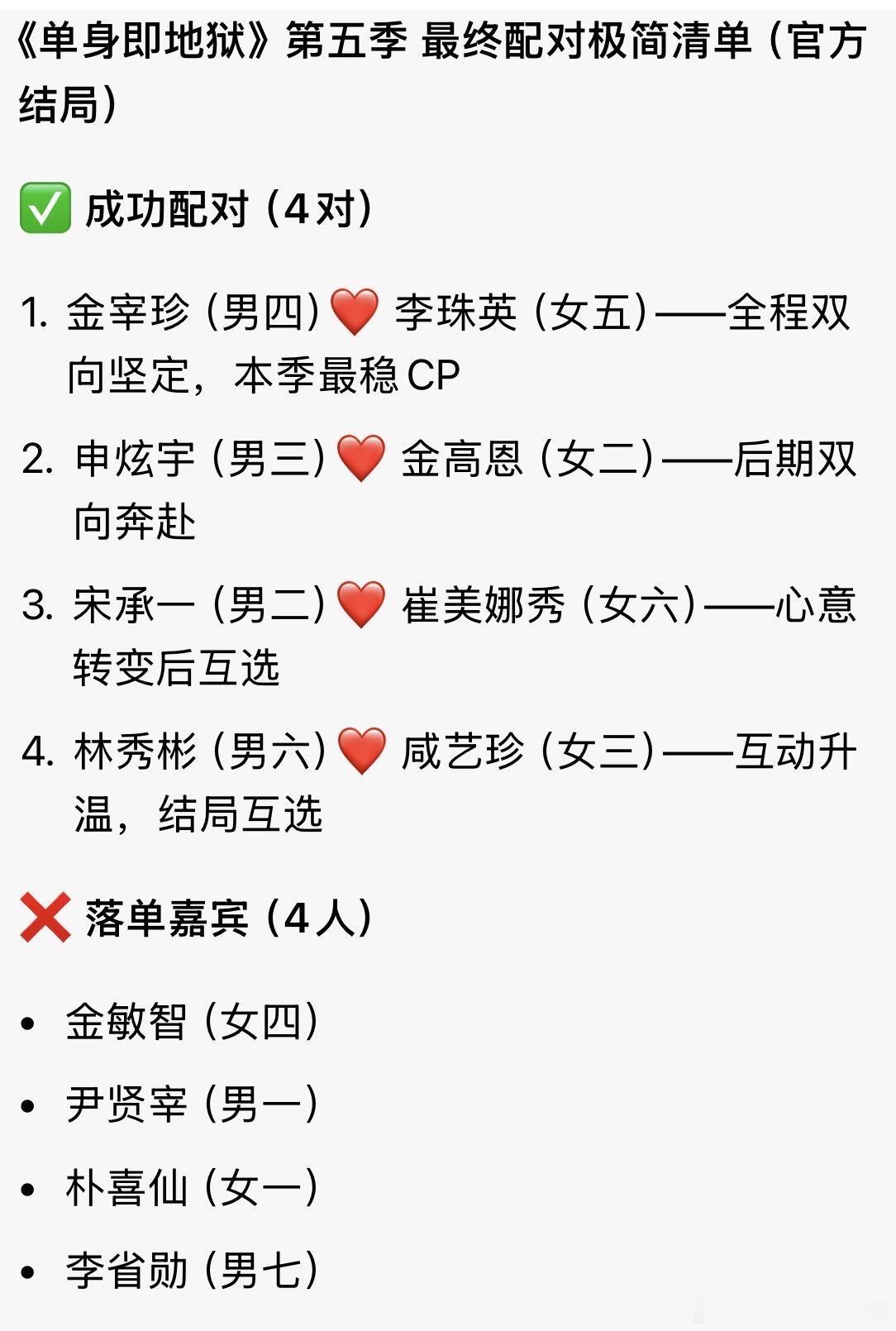 这个是我万万没想到的？单身即地狱‖ 