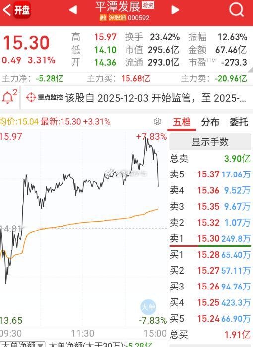 平潭开始有点顶不住了。 