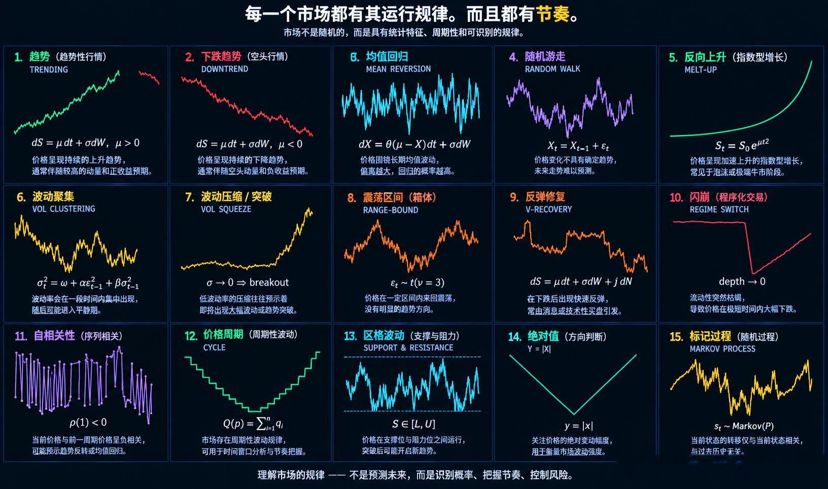 分享图片 ​​​