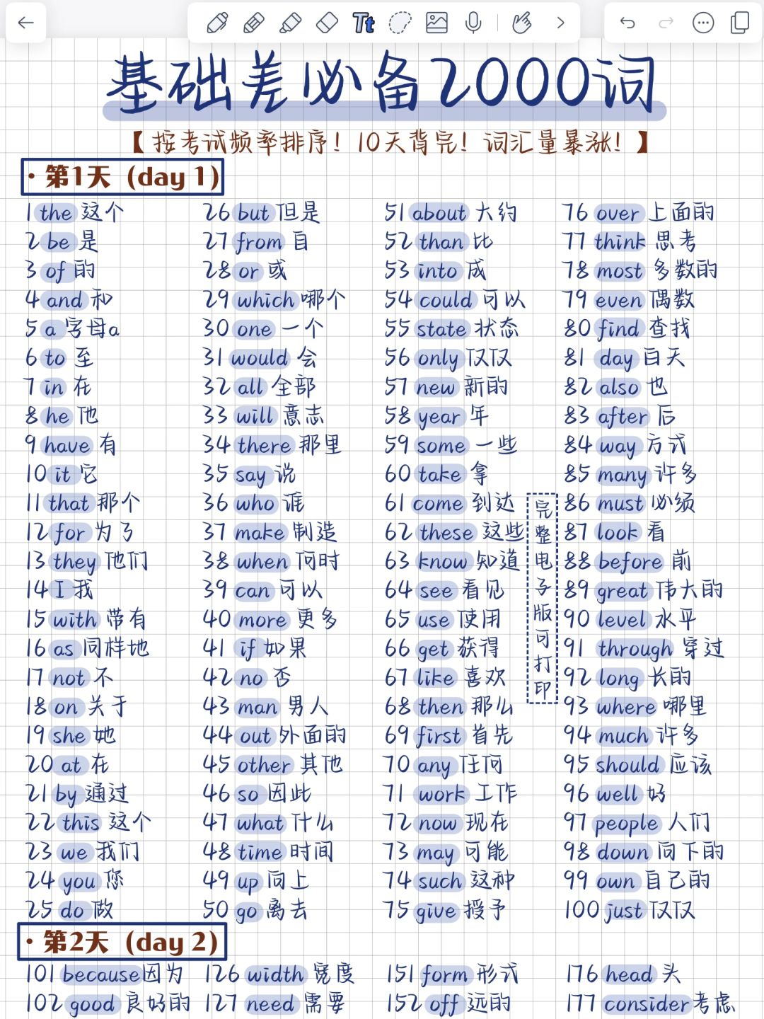 一定要背的2000个高频词‼️牛啊！词汇量暴涨！