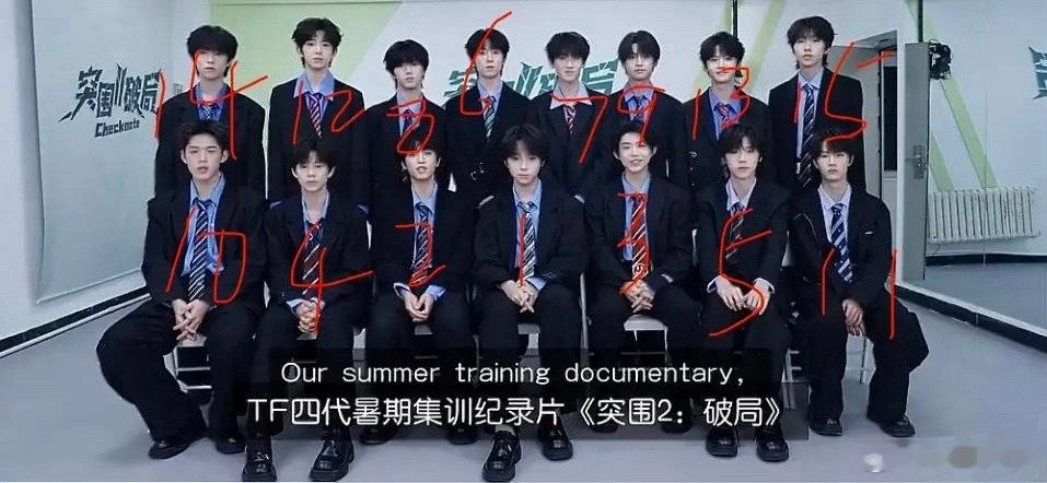 投按照以往对男团番位的排名你🉑吗？ 