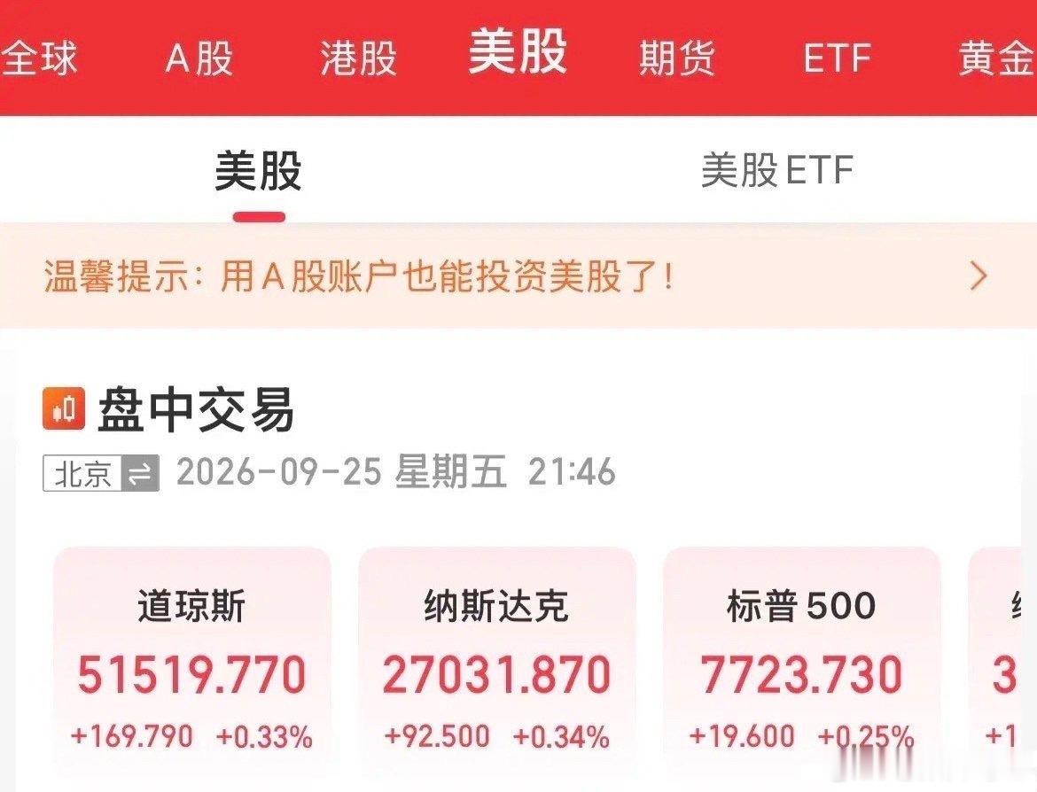 中秋假期外围行情继续上演周五美股盘中全线飘红，道琼斯、纳斯达克、标普500同步小