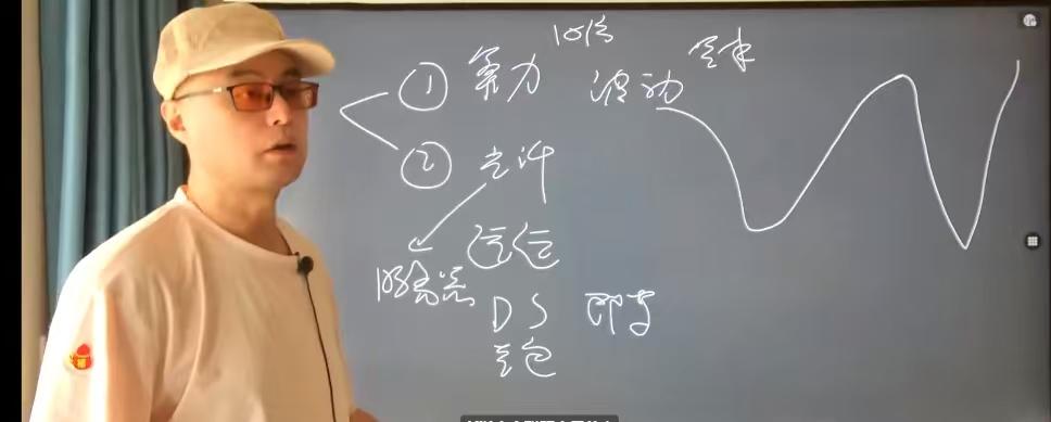 小明老师深度解读《金融市场营销战略》第五讲
1AI 产业链层级与投资逻辑重构
2