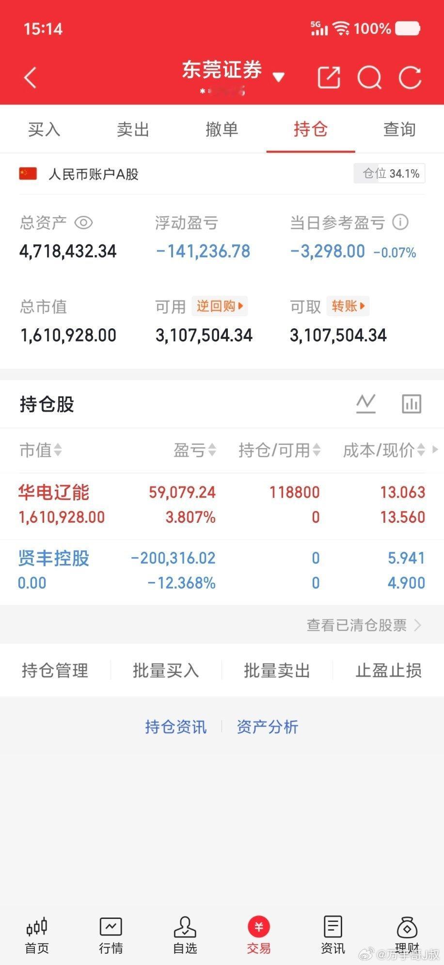 看看你们的战绩如何？实盘记录20w本金，目标一年翻10倍，一年做200w（第13