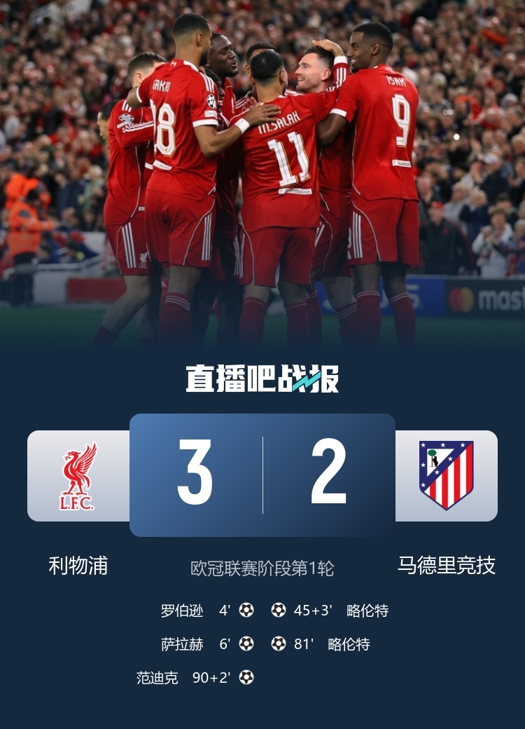 又是绝杀！#利物浦3比2马竞##范迪克绝杀#欧冠联赛阶段第1轮，利物浦主场3比2