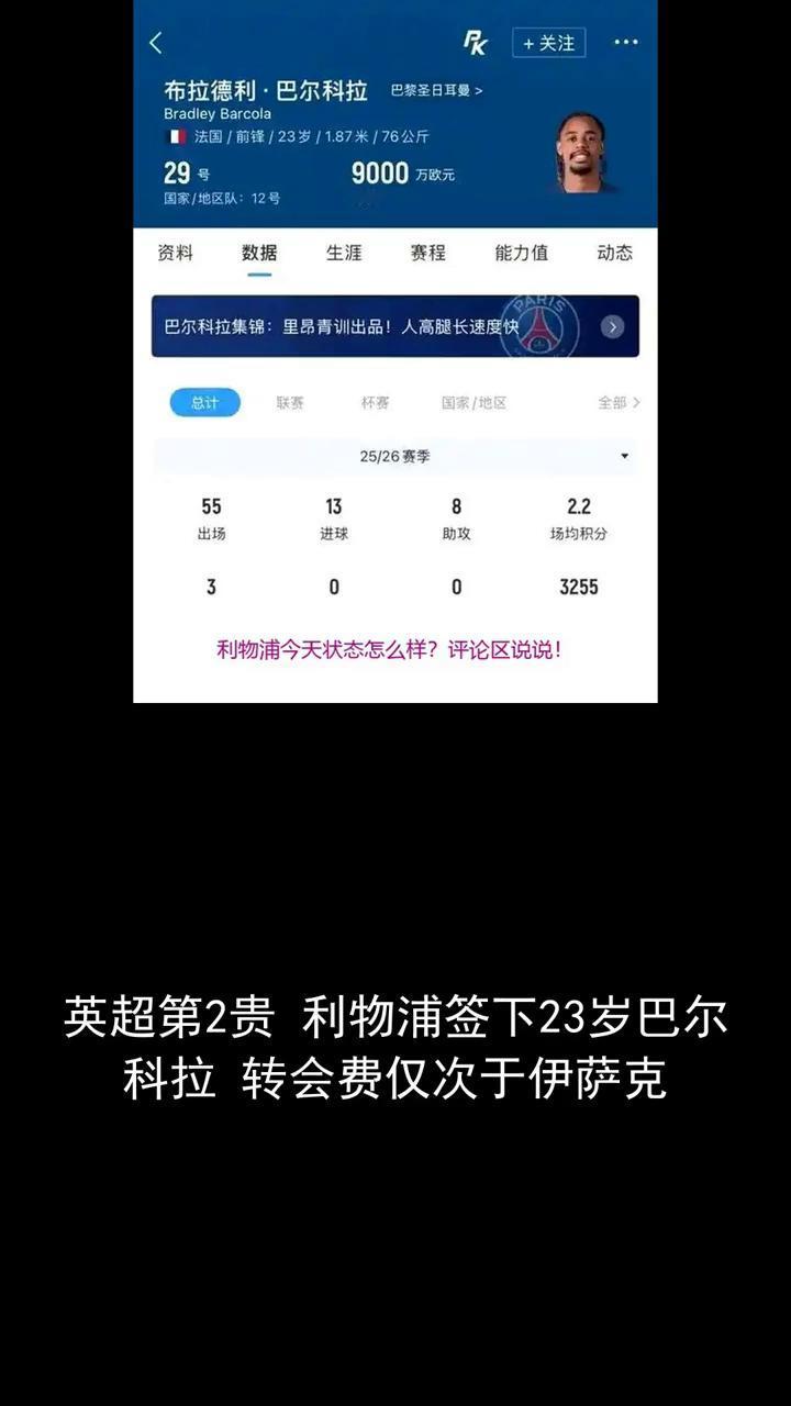 英超第二柜六普签下二十三岁巴尔克拉，转会费仅次于伊萨克。
分享体育资讯，关注精彩