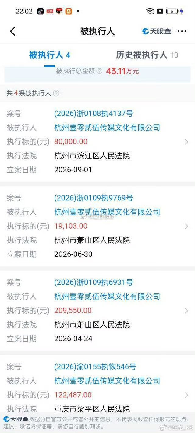 尊敬的国家税务总局、市场监督管理总局、浙江省税务局、杭州市税务局、浙江省市场监督