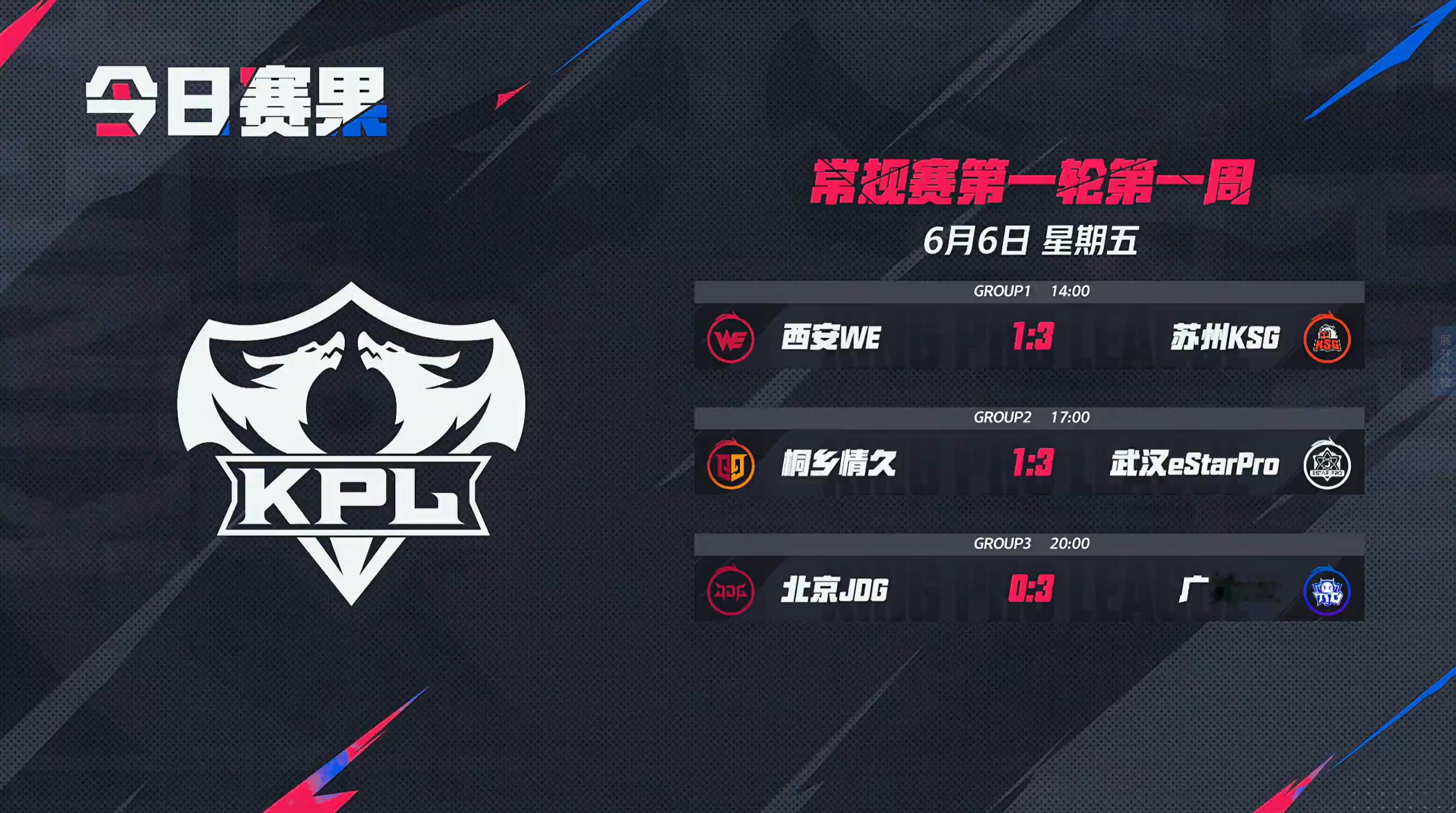 2025KPL夏季赛 今日赛果 ​​​