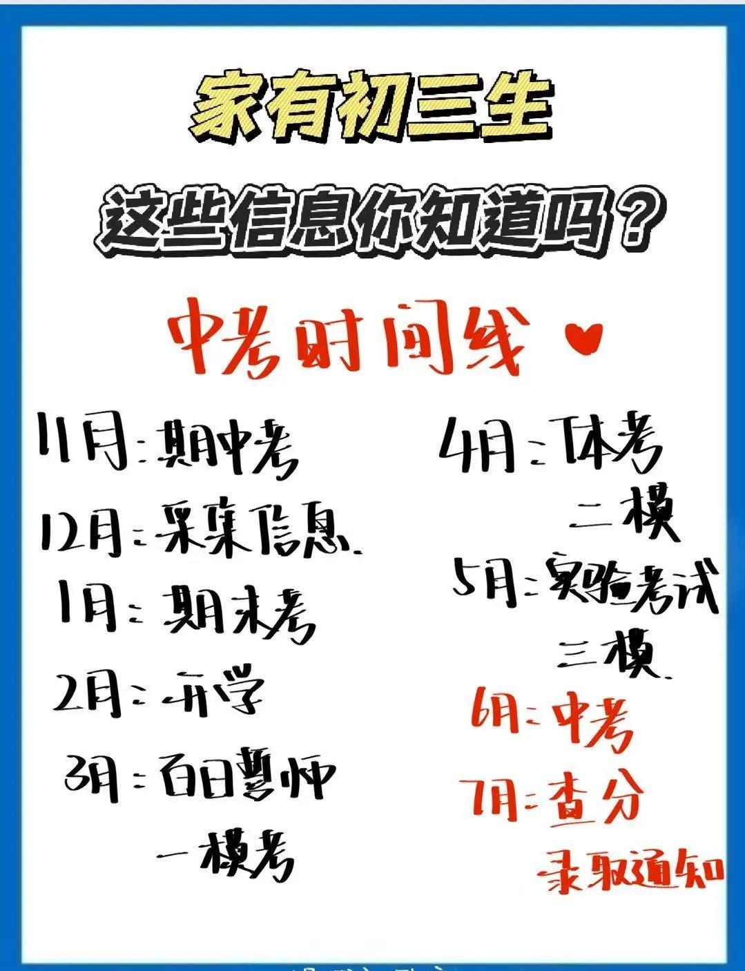 无锡初三生必看❗这些中考信息你都知道吗？
最近和很多家长聊天，发现大家对无锡初升
