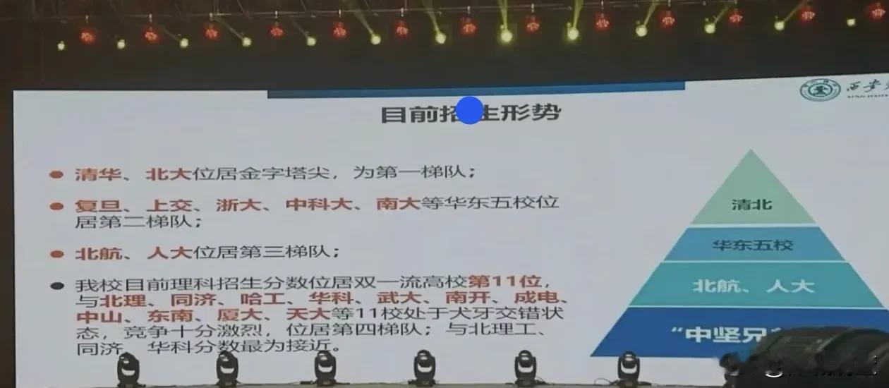 高校排的中九之上的金字塔型。
备注：图片转自网络。