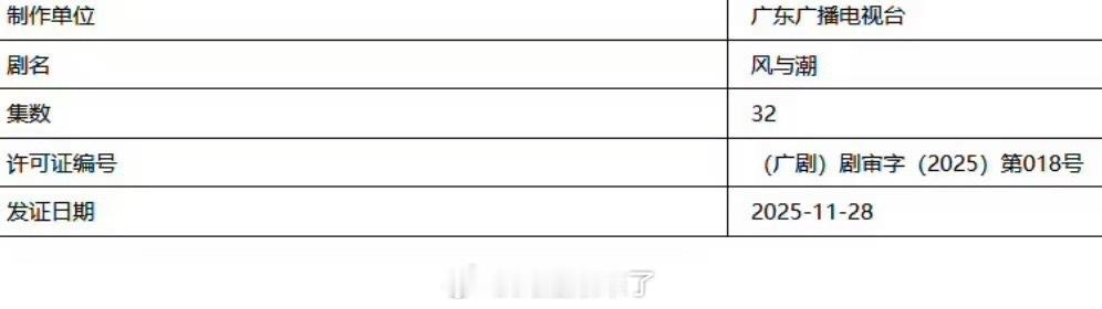 电视剧风与潮下证恭喜任嘉伦主演电视剧《风与潮》过审下证了！嘉人姐姐准备了25万➕