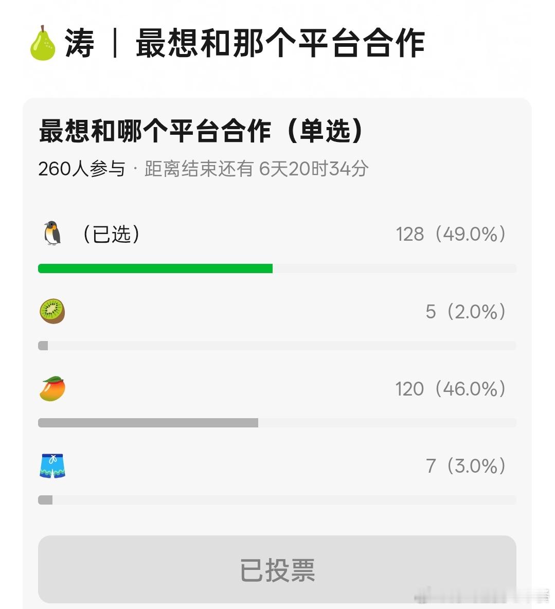 投 大家希望时团跟哪个平台合作 