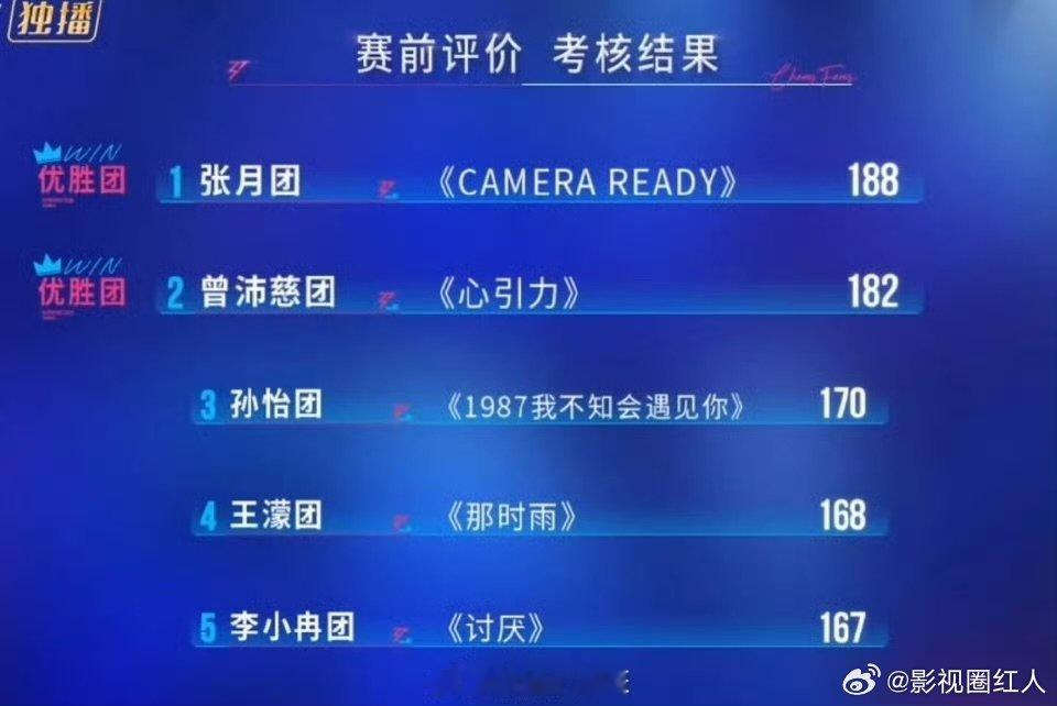 五公小考没有危险团浪姐五公小考没有危险团 浪姐五公小考没有危险团，四公限定啊 