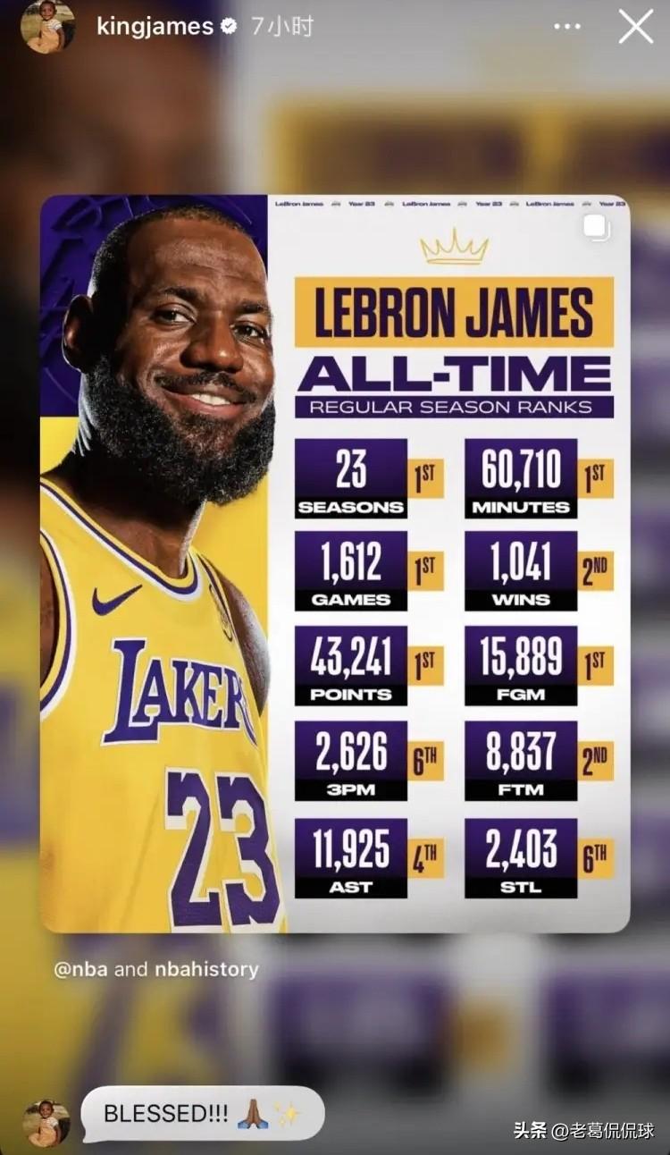 湖人超级球星詹姆斯真是太幸福了！今天詹姆斯特意更新社媒，转发了NBA官方发布的他