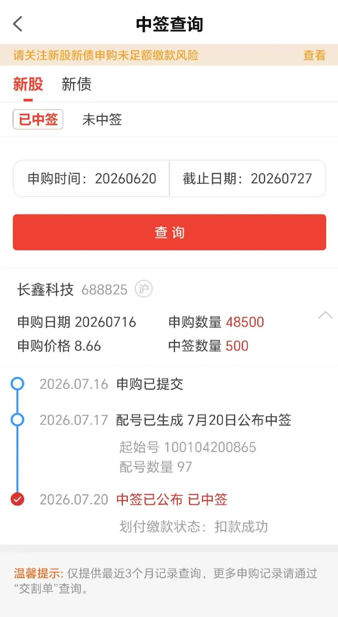 长鑫科技中1签赚2万【长鑫科技高开471%，成A股“一哥”，竞价暴涨800%，有