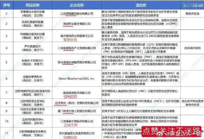 5.30盘前消息汇总，这些方向迎来机会(附股)一、香港《稳定币条例草案》香港立法