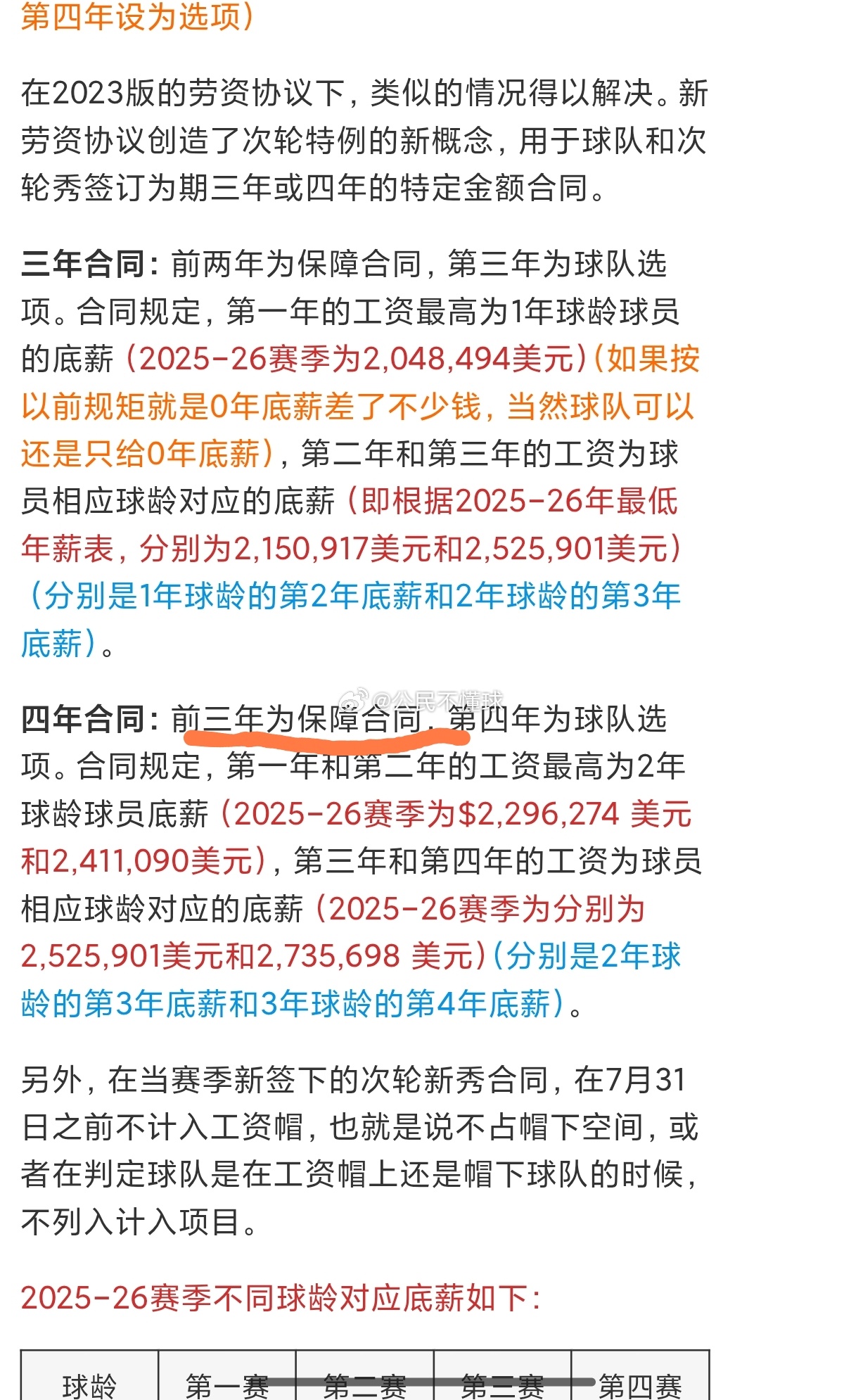 次轮特例，签4年合同，前三年都是保障的。而报道中桑顿只有一年合同保障。不符合次轮