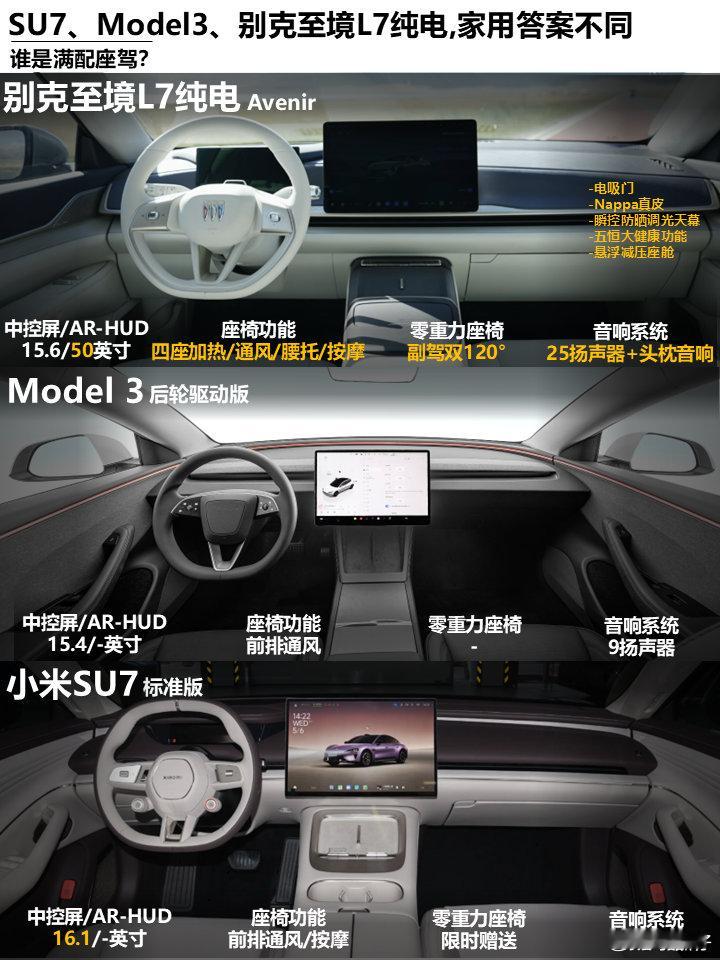 别克至境L7纯电上市16万99起选20万级纯电车，很多人习惯优先看颜值、性能和品