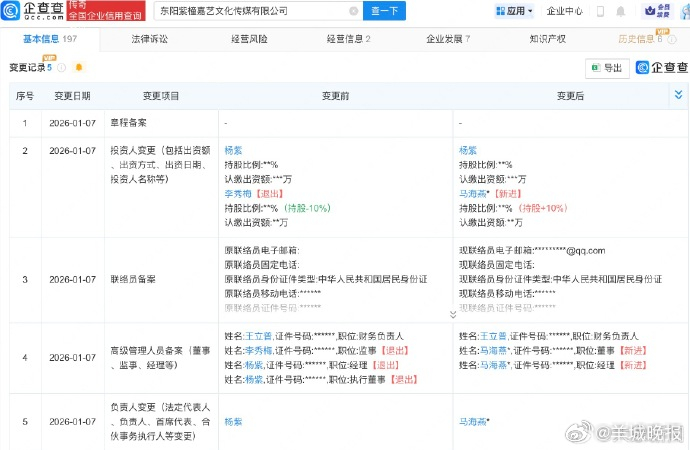 【#杨紫卸任名下一公司职务#】 #杨紫接连卸任名下公司高管# 企查查APP显示，