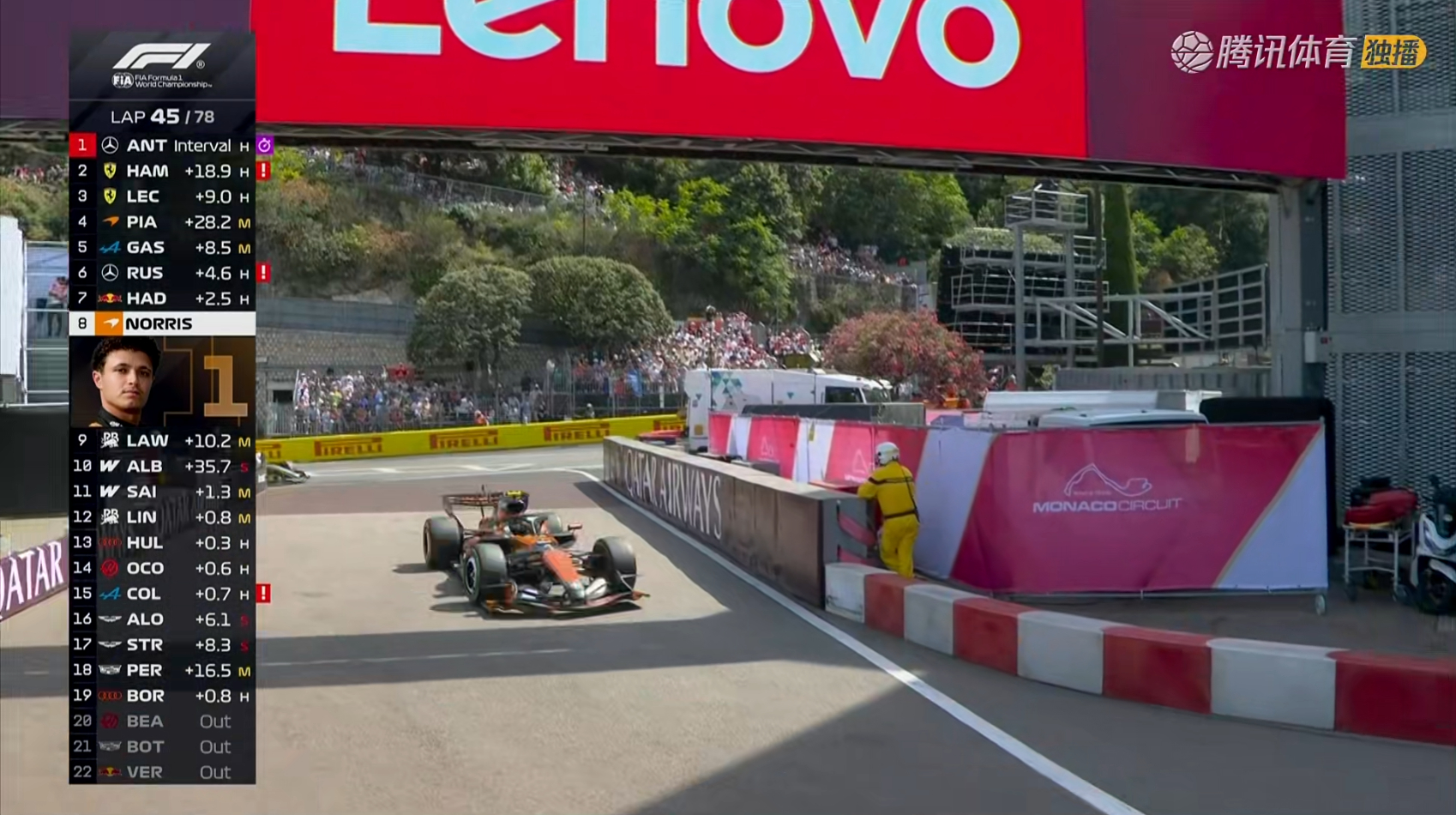 诺里斯车有问题，回到维修区了……F12026F1摩纳哥大奖赛