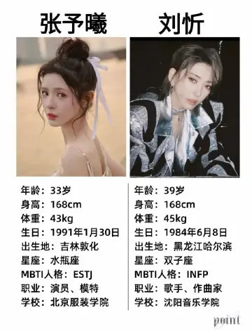 张予曦樱花树下站谁都美 张予曦的CP从来没让人失望！颜安挡风时笑意藏不住，俩人花