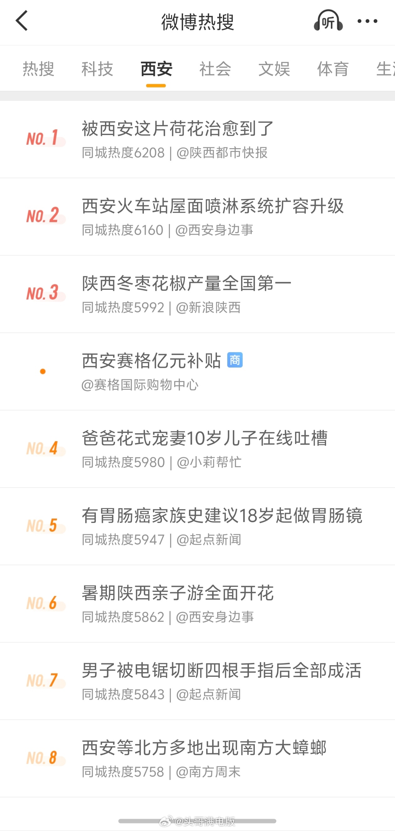 看来西安小寨赛格的生意真的凉了不少，买话题强行插到微博热搜西安本地榜第四“现场人