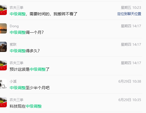 从6月29日开始，蜗牛就预计这波大科技可能是中级调整，但是上周五还是有点冲动，以