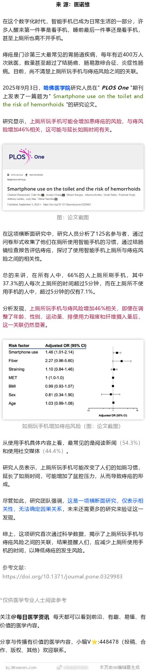 哈佛团队最新研究，上厕所玩手机，或增加患痔疮风险2025年9月3日，哈佛医学院研