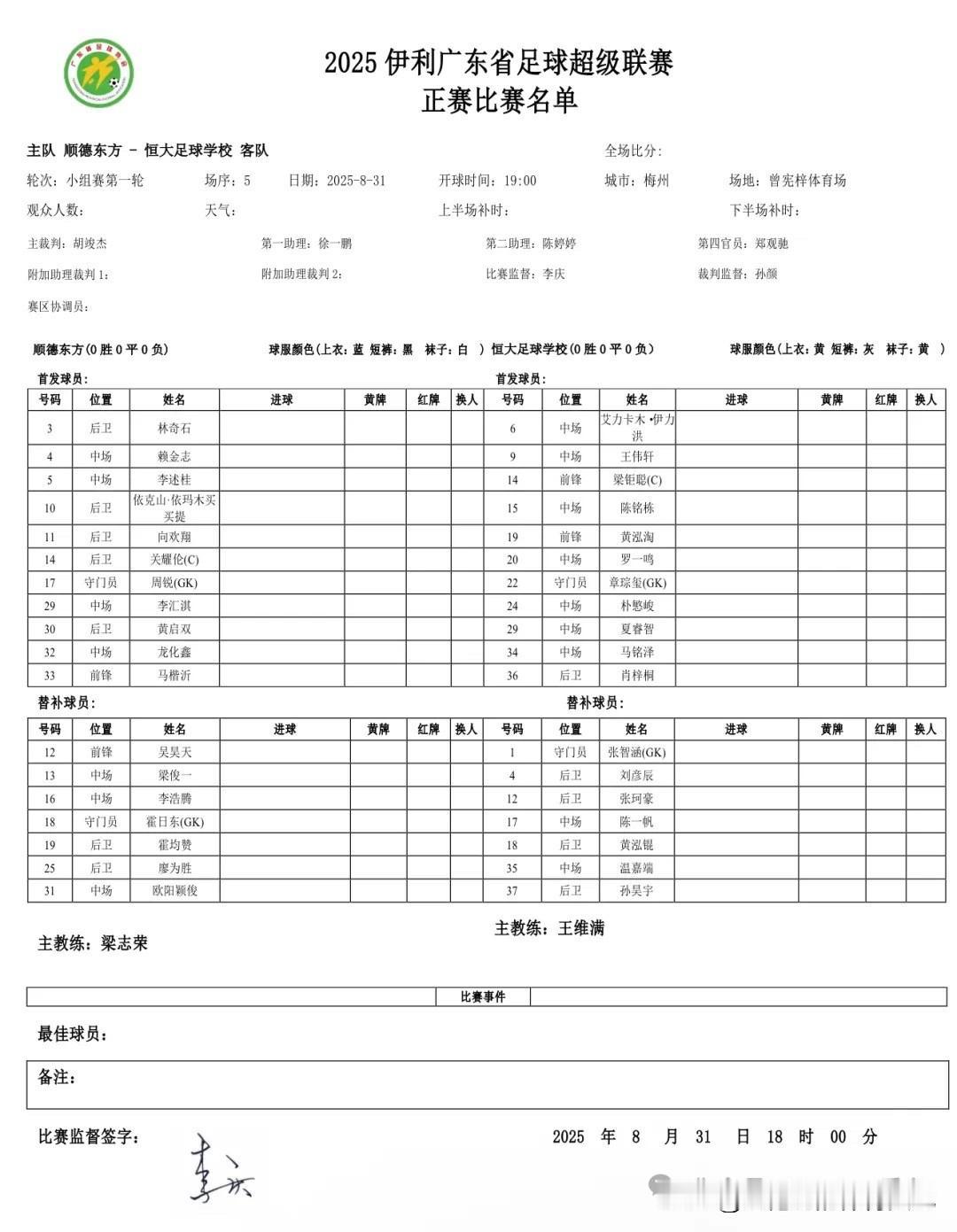 恭喜@恒大足球学校 ，省超轻松开门红！
——2025广东省超正赛第一阶段继续进行
