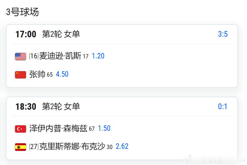 2026马德里正赛第3日比赛赛程，中国球员郑钦文和张帅出战郑钦文明天在中心球场第