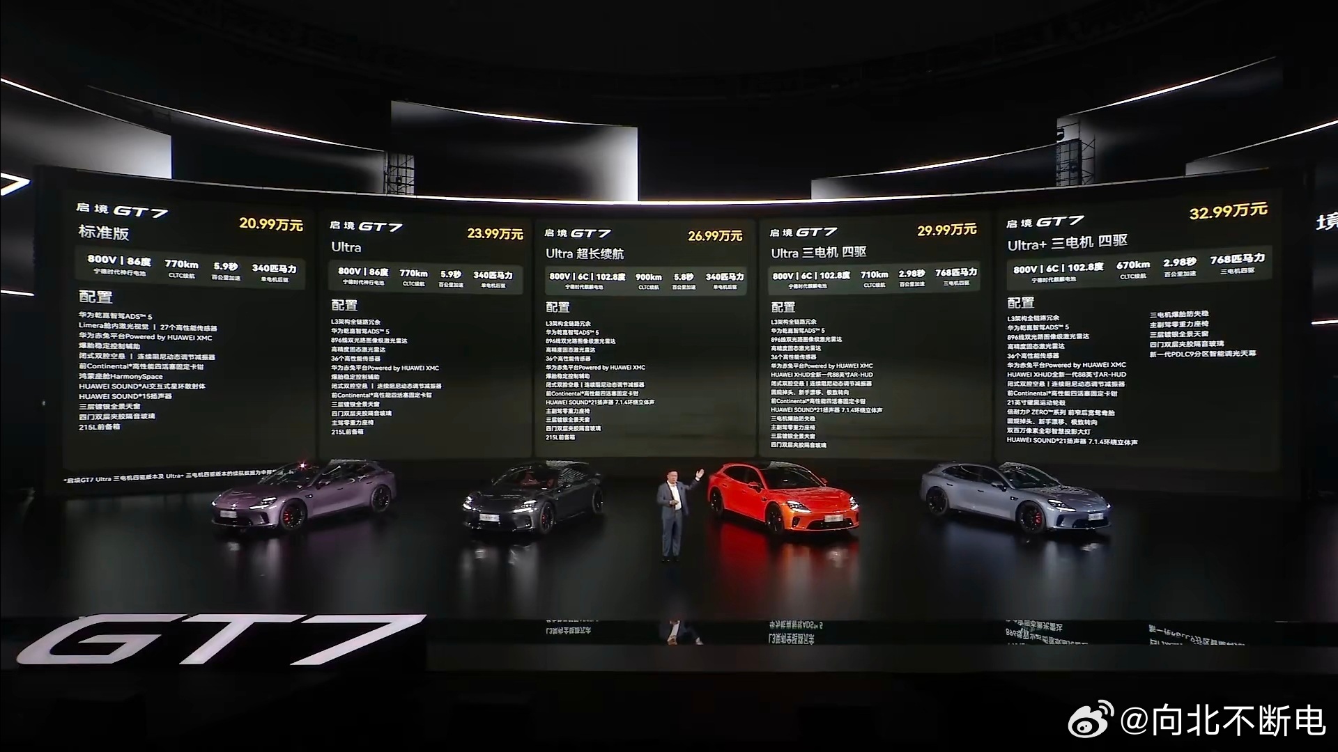 启境 GT7 20.99 万-32.99 万这个价格怎么样？心动不 