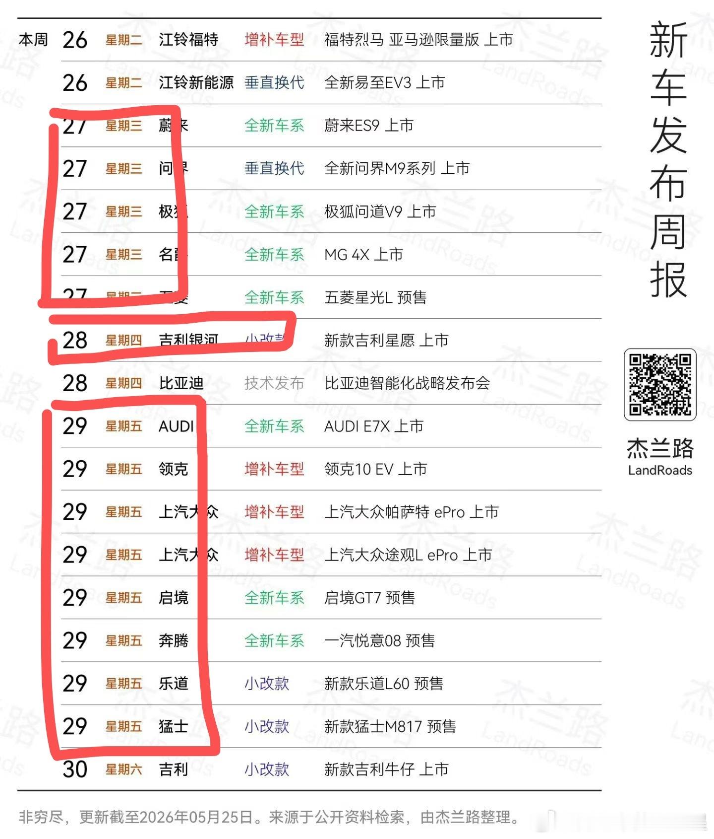看了这个发布会节奏，五月底这几天注定了又是一个连续出差我发现粤港澳大湾区车展的含