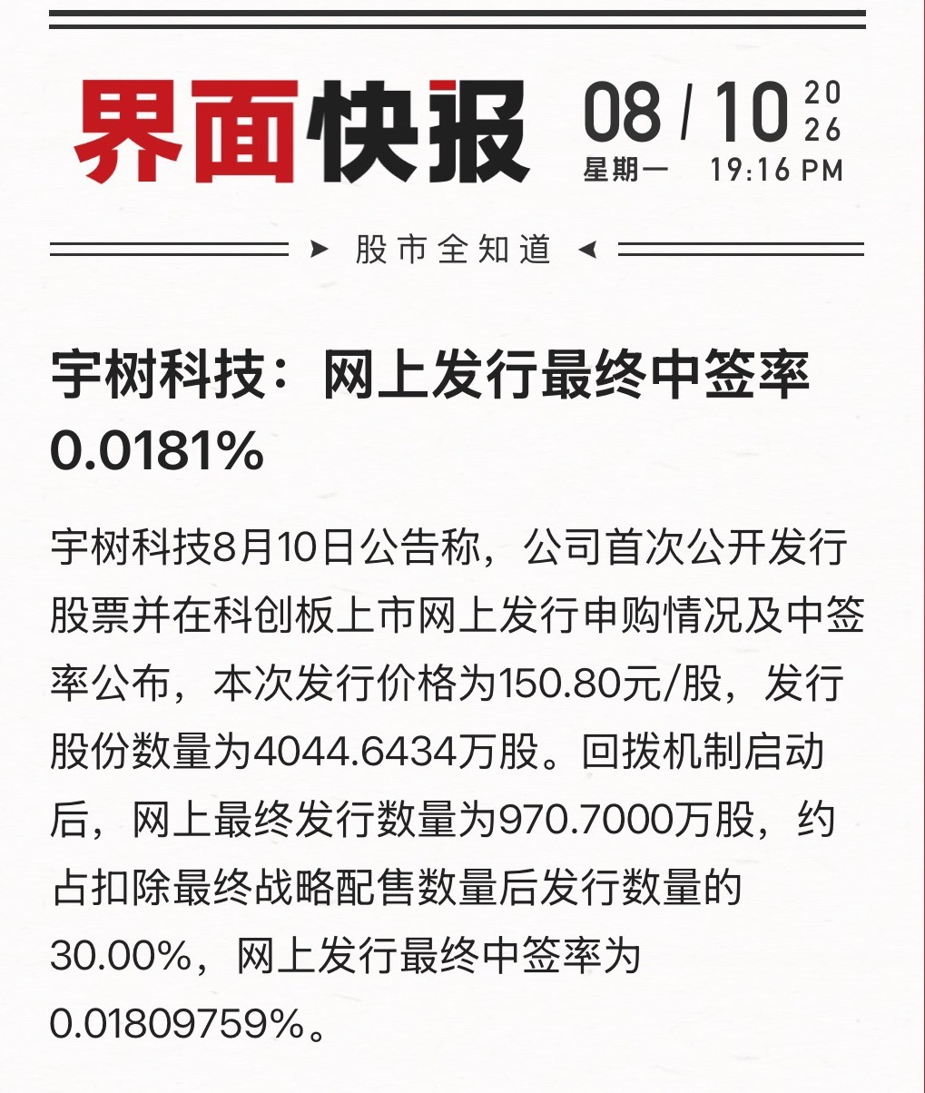 宇树科技：网上发行最终中签率0.0181%今晚我做个梦，看能否中个签宇树 中签堪