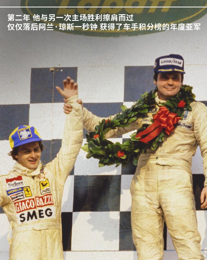 吉尔斯·维伦纽夫：赛道以他命名，传奇以赛道延续
1978年，吉尔斯·维伦纽夫在这