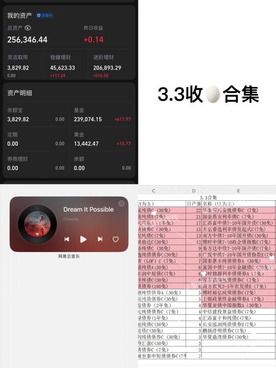 存款25w，靠利息生活第117天