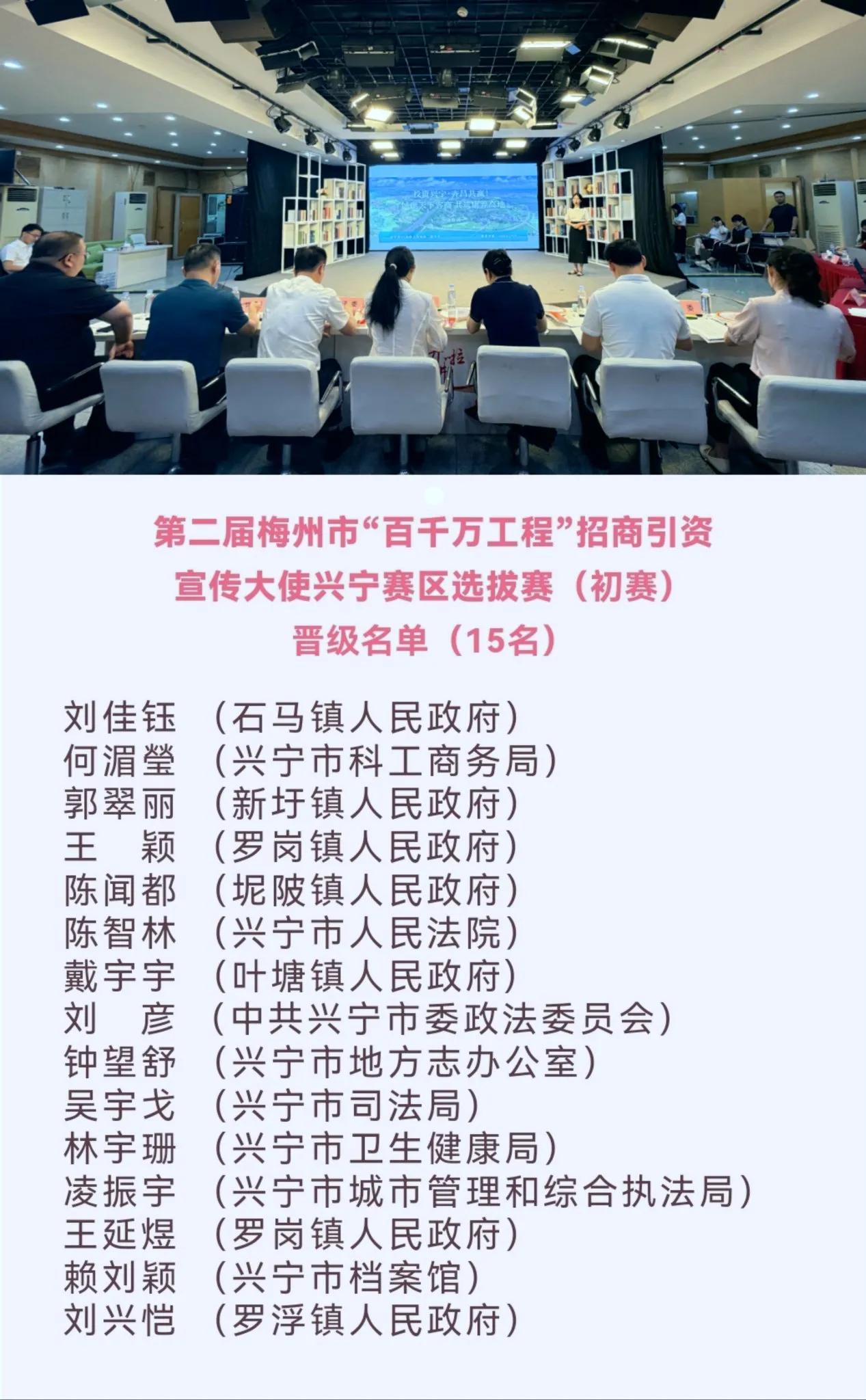 以赛聚才 为兴代言，兴宁15人晋级初赛，名单公布

6月14日，兴宁市融媒体中心